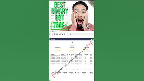 🤖BEST BINARY BOT 2023🤑 | BEST DERIV BOT | NO MARTINGALE | NO LOSS | HINDI