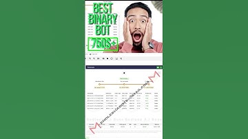 🤖BEST BINARY BOT 2023🤑 | BEST DERIV BOT | NO MARTINGALE | NO LOSS | HINDI