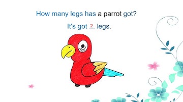 Tiếng Anh lớp 2  Theme 7  lesson 3  i learn smart start