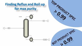 Information Optimize Reflux & Boil-Up Ratio + Fix Sensitivity Analysis Error Update