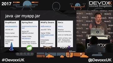 Cloud Native with Kubernetes by Burr Sutter