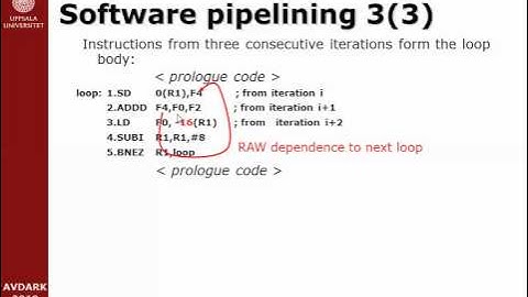 Software pipelining 2013 10 31 18 43 27