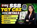 SSB TGT Vacancy 2026 | SSB TGT CBZ Eligibility, Mark Distribution, Payscale, Syllabus | Full Details