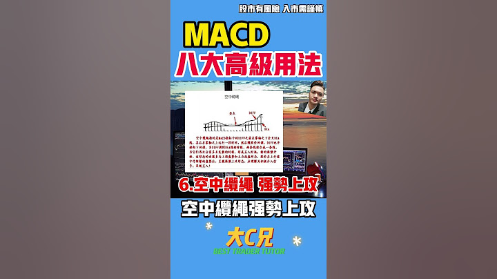 投資 | 港股 | 美股 MACD 八大高級用法 1分鐘提升投資績效