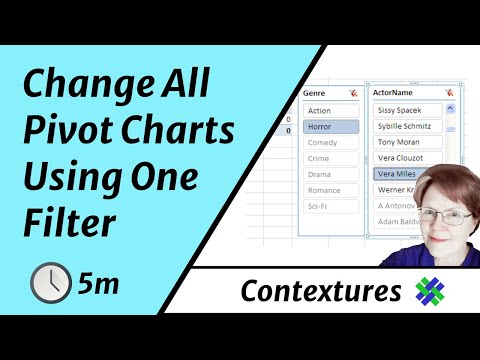 Create Multiple Charts From One Set Of Data