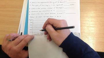 Cross Section - Geography Skill