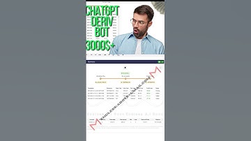🤖CHATGPT A.I BINARY DERIV BOT 2023 🤑| NO MARTINGALE | NO LOSS | HINDI #binarybot #botderiv