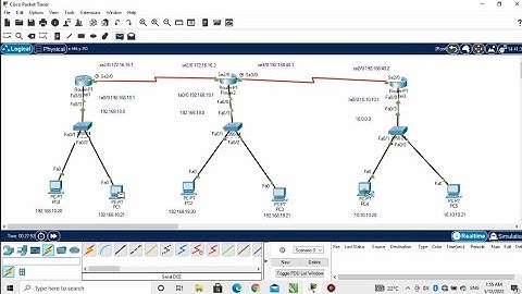 Konfigurasi Routing Static dengan perintah CLI Cisco packet tracer