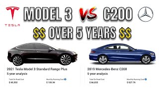 TESLA MODEL 3 COST OF OWNERSHIP COMPARISON vs Mercedes C200 in 5 years