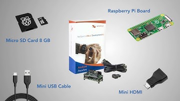 Introducing the NeoSpectra-Micro Development Kit