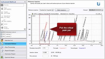 Chromeleon Tips & Tricks: Converting an HPLC method to UHPLC