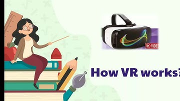 10th grade Action Unit 3 How VR works