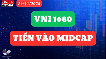 Nhận Định Thị Trường 26/11/2025 |VNI 1680- TIỀN VÀO MIDCAP