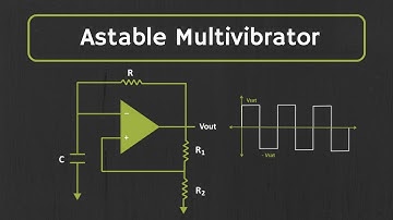 Astable Multivibrator (using op-amp) Explained