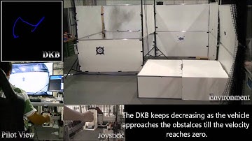 Dynamic Kinesthetic Boundary For Haptic Teleoperation of Aerial Robotic Vehicles