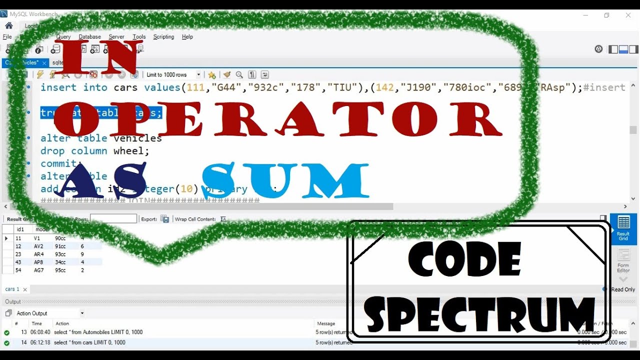 SQL Tutorial (in operator, as operator, sum)|| Code Spectrum - YouTube