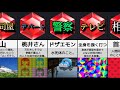 衝撃的すぎる様々な業界の“隠語“