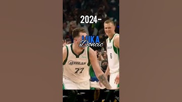 Predicting The Next 5 NBA MVP