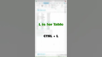 Excel Shortcuts with Phonics Part 3 #excel