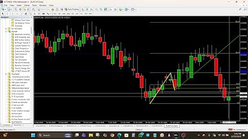 1-2-3 Pattern Indicator for MT4 - OVERVIEW