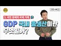 한국 경제, 4분기 GDP 성장률 -0.4%…10분기 만에 ´역성장´ / SBS