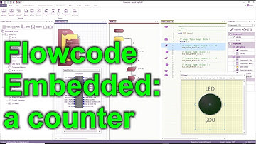 3. Simple counter program