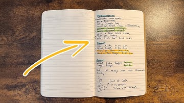 How I Plan My Workday in My Journal (Daily Routine for Productivity)