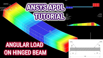 ANSYS APDL TUTORIAL | Angular Load on Hinged Support Beam | Beam Analysis in ANSYS| ANSYS Mechanical