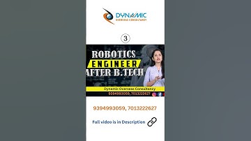How to Become a Robotics Engineer After BTech? 🚀 Robotics Engineering Roadmap 2025