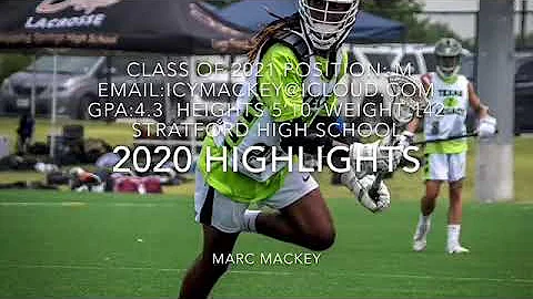 2020 highlights class of 21