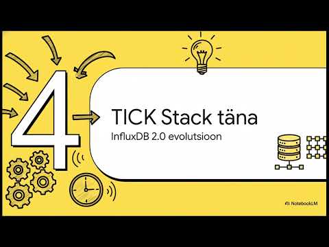TICK Stack – aeg ja andmed
