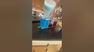 Oceanography In The Classroom: Density Differences & Pycnocline/Halocline