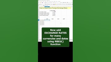 🇪🇺💲 Currency Exchange Rates - European Central Bank | LibreOffice Calc #shorts