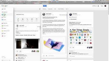 Embedding google+ into a Wordpress post