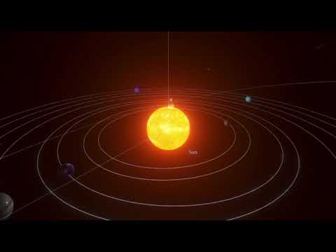 【物理エンジン】太陽系を作ってみた Unity