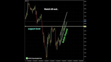 USDJPY Analysis Today: usdjpy go bullish again, how to trade it for long??