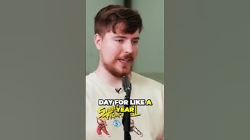 Did Mr. Beast Hack the YouTube Algorithm? Find Out Now!