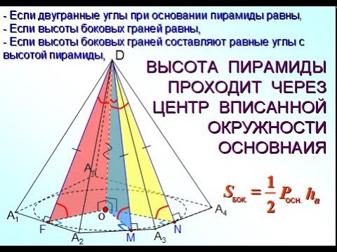 Пирамиды,  в которых высота проходит через центр вписанной в основание окружности