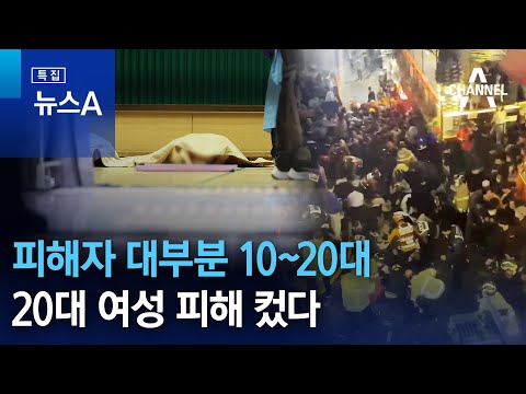   20대 여성 피해 컸다 피해자 대부분 10 20대 뉴스A