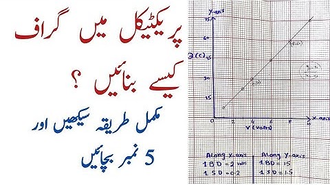 How to Draw Graph in Physics Practical