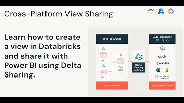 Create a view in Databricks and share it with Power BI using Delta Sharing