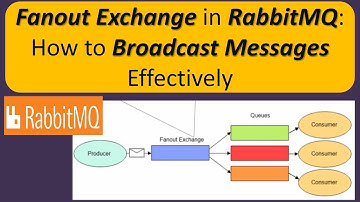 Fanout Exchange in RabbitMQ: How to Broadcast Messages Effectively |  RabbitMQ tutorial