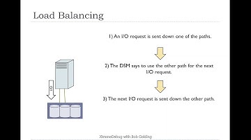 Introduction to Windows Multipath IO MPIO - Part 3  Introduction to DSM