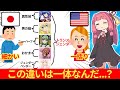 外国人さん「日本のキャラが多様性な理由はこれだ！」→ネット民、驚く…