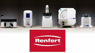 Get Ready With Renfert