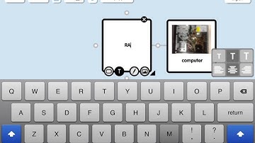 Visual mind mapping with Popplet