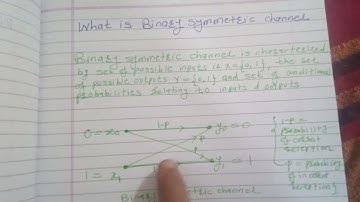 Binary symmetric channel video 26 chapter information Theory TE ETC