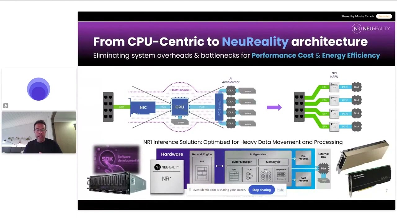 AIAI Webinar Replay: AI for the Rest of Us