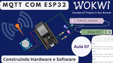 Como Conectar o ESP32 do Wokwi ao Node-Red e Publicar Dados - Tutorial Completo.