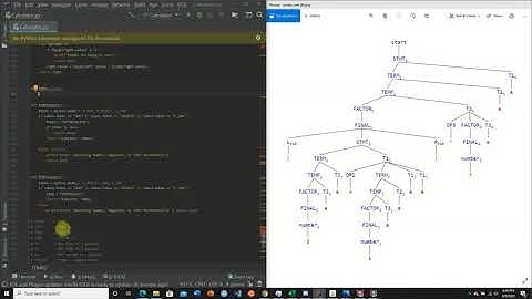 Python Recursive Descent Parsing Calculator (Part 6 Exponents)